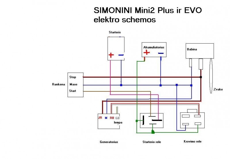 Simonini elektro schema - Kopija.JPG
