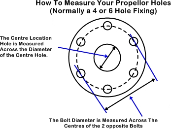 ukppg-how-to-measure-your-propellor-mounting-holes.jpg